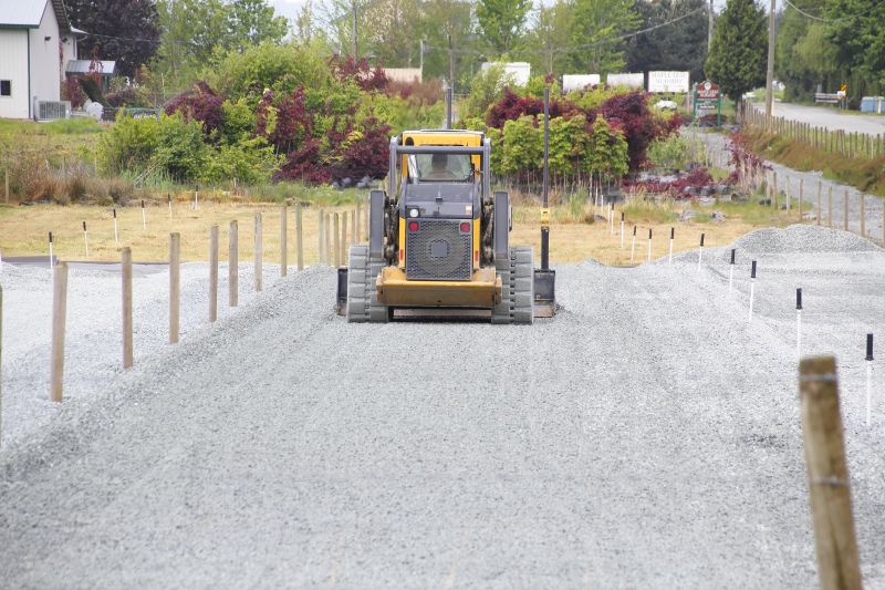 Parking Lot Gravel Repair in Suwanee, GA